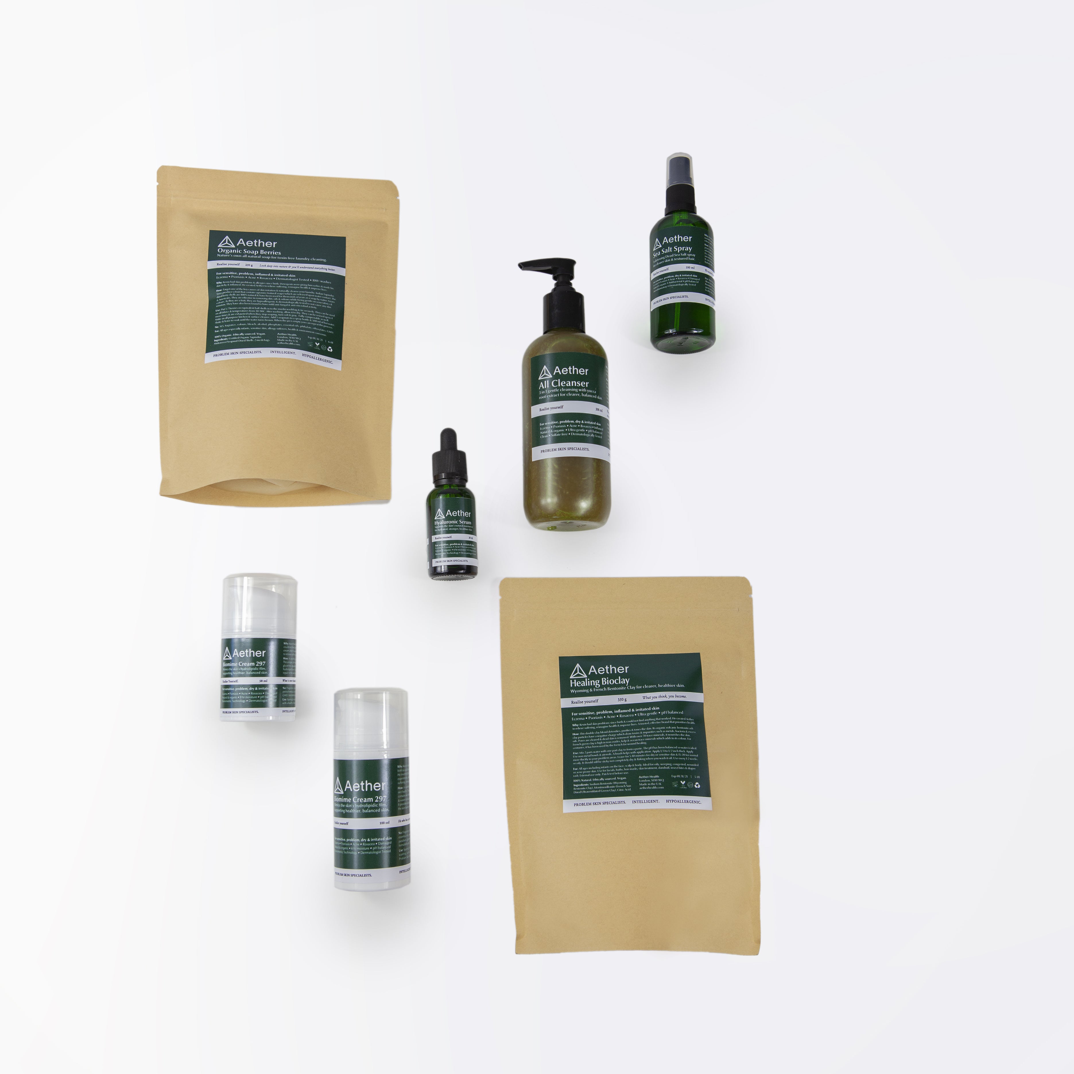 The Ultimate Aether - The World's First Natraceutical Skincare System ...